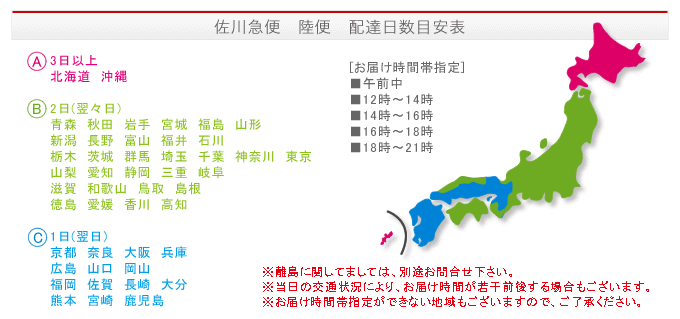 佐川急便 配達日数目安表
