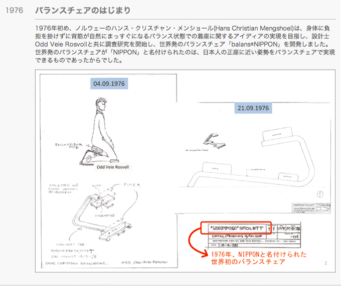 バランスチェアの歴史とサカモトハウス